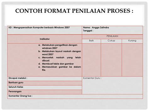 Detail Contoh Penilaian Portofolio Sd Koleksi Nomer