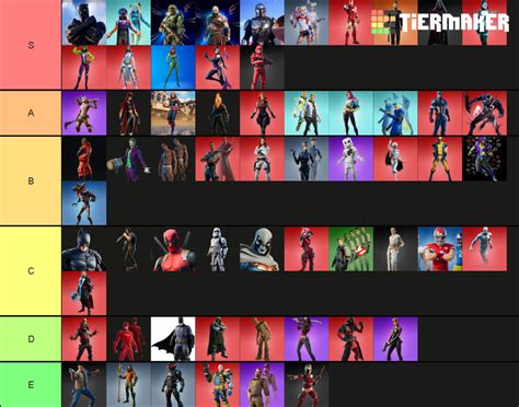 All Fortnite Crossover Skins Tier List Community Rankings Tiermaker