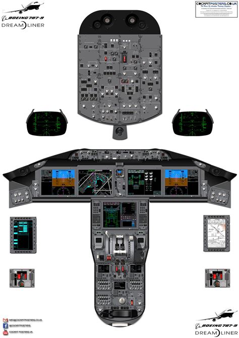 Boeing 787-9 Dreamliner Cockpit Poster | CockpitPosters.co.uk