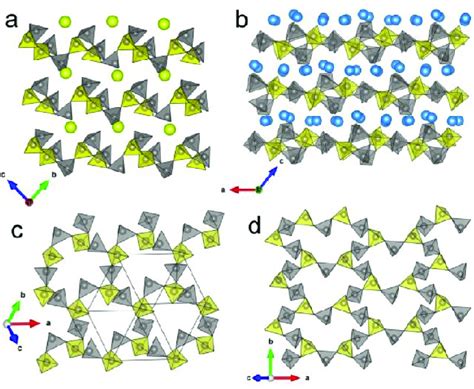 Crystal Structure Comparison Between Triclinic Cep O And Li P