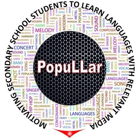 PopuLLar EU Project | Jazyková škola Pelican