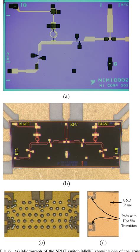 Figure 1 From Design Of A 22 55 GHz SPDT Switch MMIC With GaAs PIN