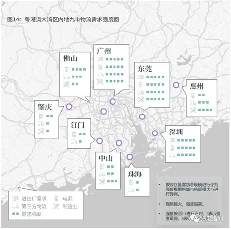 研报：破解粤港澳大湾区内地九市物流设施投资密码发展城市市场