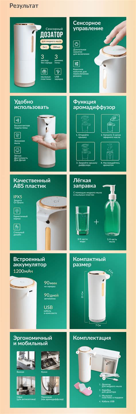 Дизайн карточки товара + рич-контент для Wildberries :: Behance