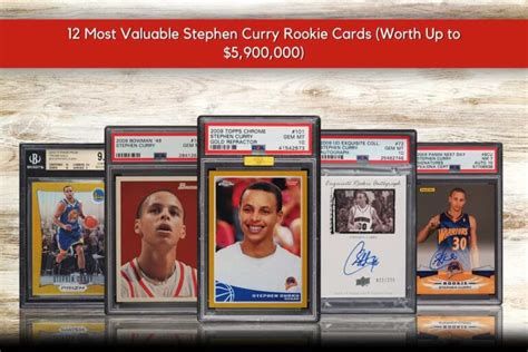 The Most Valuable Stephen Curry Rookie Cards Rd Square