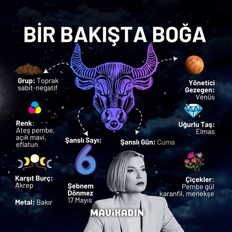 Boğa Burcu özellikleri Nelerdir Boğa Burcu Kadını Ve Erkeğinin Güçlü