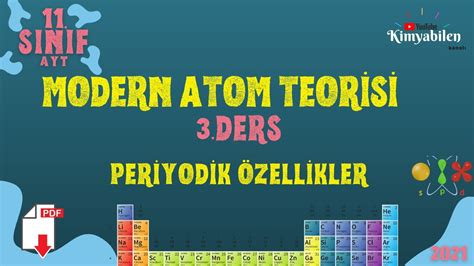 Modern Atom Teor S Per Yod K Zell Kler Ve De M Yonla Ma