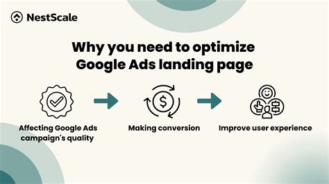 Google Ads Landing Page Optimization Tips To Drive Conversions