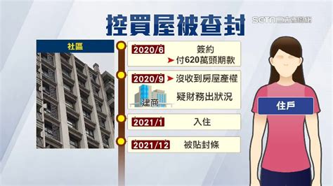 獨家／新屋竟被貼封條 住戶怒控建商「收錢遲不過戶」 生活 三立新聞網 Setn