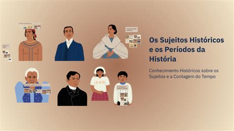 Os Sujeitos Históricos e os Períodos da História by julia julio on Prezi