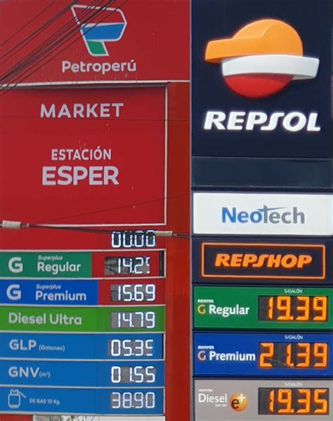 Opecu Repsol Y Petroper Subieron Ayer Precios De Combustibles Entre S