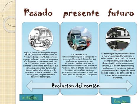 Ppt ¿cómo Es La Evolución De Las Tecnologías En La Comunicación El