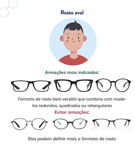 Tipo De Oculos Para Rosto Oval - Modelo de óculos ideal para cada tipo de rosto e grau - O que ninguém ...