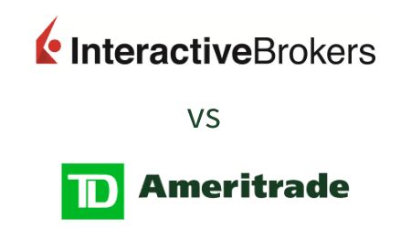 Interactive Brokers Vs TD Ameritrade Which One Wins Finder