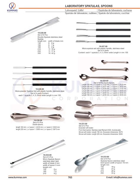lab spatula types