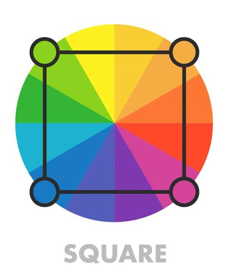 Square Color Wheel