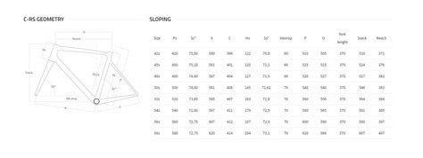 Colnago Frame Size Chart Colnago C Size Chart San Flickr