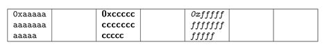 Adjust column width of a table - TeX - LaTeX Stack Exchange