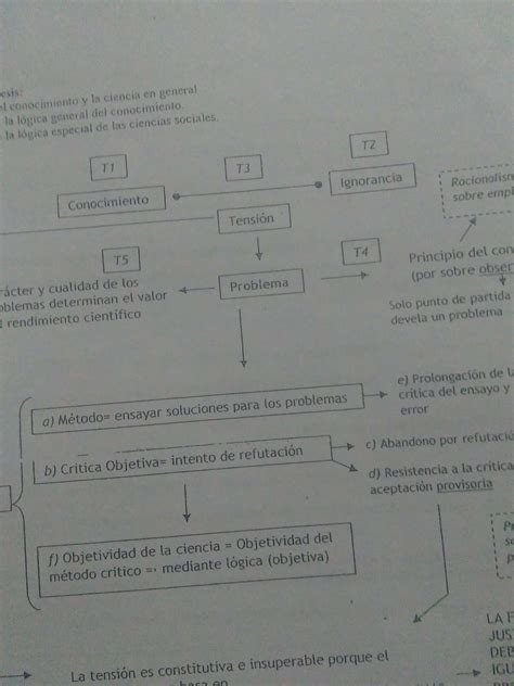 Sistema Solar En Español 5