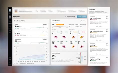 Medical Device Interface Design Services Fuselab Creative