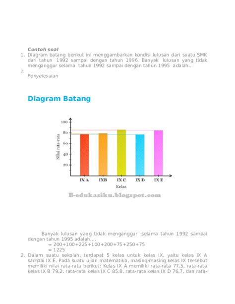 Doc Laporan Hasil Penelitian Docx Wanda Sari