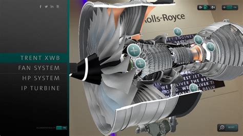 Rolls-Royce Trent XWB by Rolls-Royce Holdings Plc