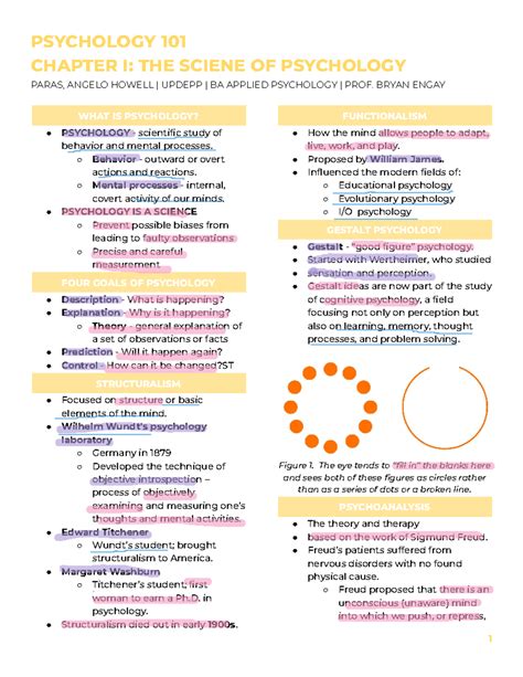Chapter 1 - The Science of Psychology - CHAPTER I: THE SCIENE OF