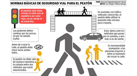 Siete normas básicas para la seguridad vial de los peatones Los Tiempos