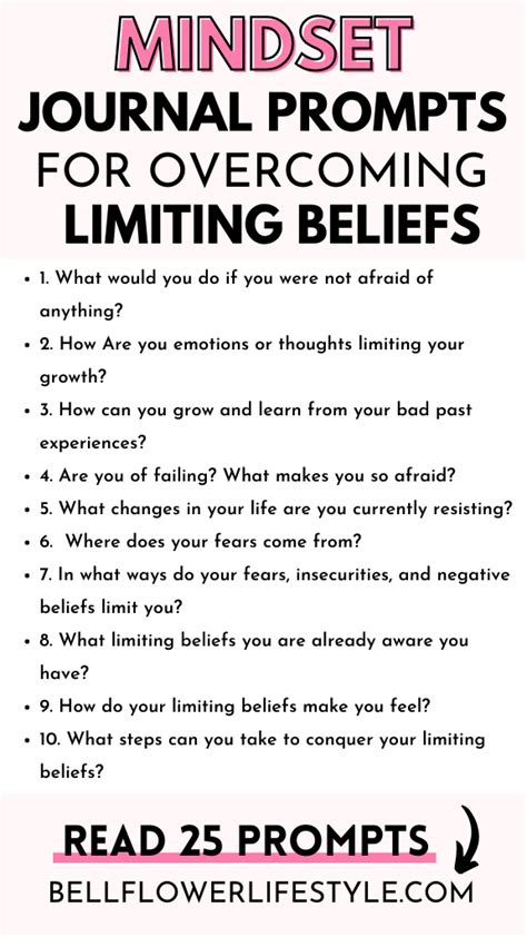 Mindset Journal Prompts To Overcome Limiting Beliefs Mindfulness