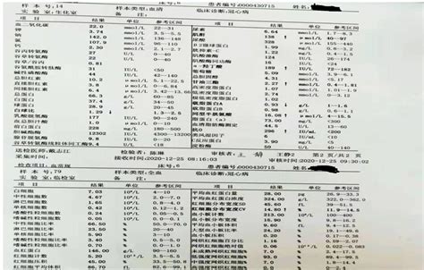 活心丸（浓缩丸）治疗病例之17 冠心病pci术后再发不稳定性心绞痛合并肾功能不全老年患者全民健康网