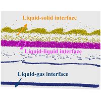 Phys Rev Fluids 8 L062302 2023 Viscosity Ratio Across Interfaces