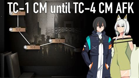 Arknights Tc Cm Until Tc Cm Afk Strat Youtube