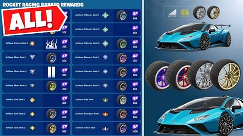 How To Unlock More Wheels In Fortnite Rocket Racing Full Guide Youtube