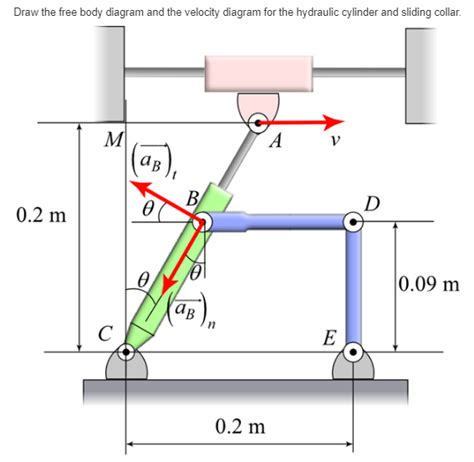 Solved 0 For The Position Shown Where 30 Point A On The