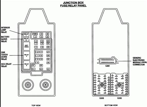 1997 Ford F150 Fuse Diagram