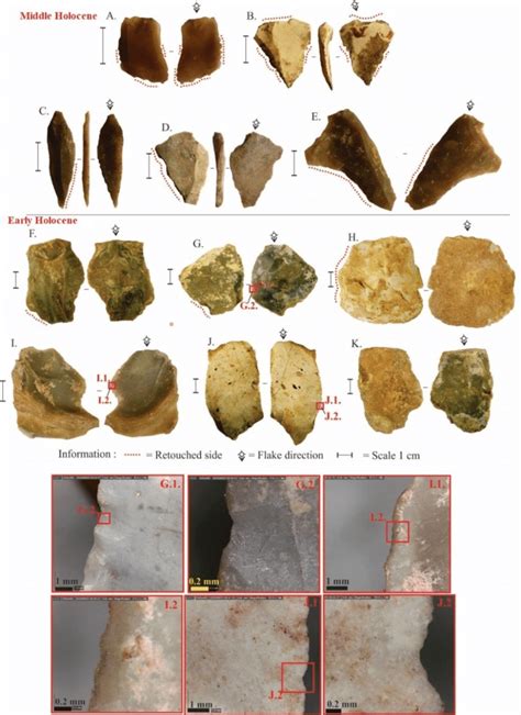 Gambar Alat Serpih Dari Masa Holosen Awal Hingga Tengah Di Situs