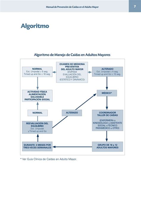 Guia Adulto Mayor Pdf