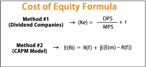 Cost Of Equity Daily Business