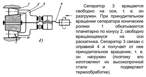 43. Раскатник с принудительным вращением сепаратора