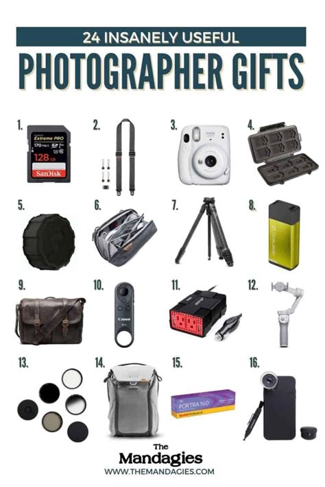 The 25 Best Gifts For Photographers in 2022 - The Mandagies