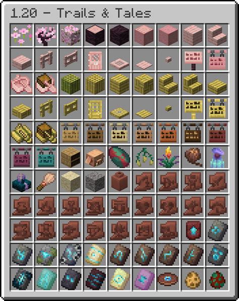 All new blocks and items in 1.20: Trails & Tales :)