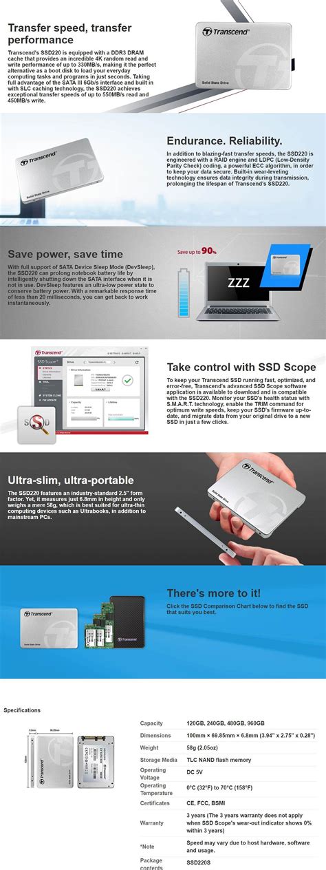 Transcend SSD220S 120GB 2.5" SSD