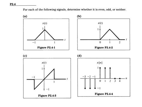 1 Consider The Continuous Time Signal X T Given Below Draw The