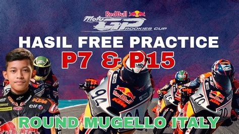 Hasil Free Practice Redbull Rookies Cup Mugello Veda Ega Pratama