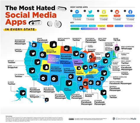 The most hated and annoying mobile apps in the world