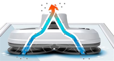 12 лучших роботов-мойщиков окон — Рейтинг 2024 года и советы по выбору