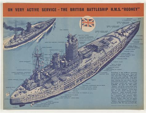 Best Rodney Images On Pholder Warship Porn Azure Lane And Weeklyplanetpodcast