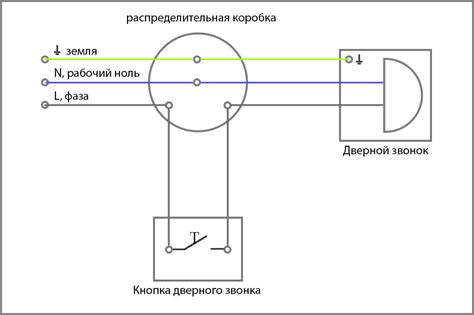 Схема звонка