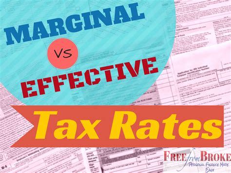 Marginal Tax Rate VS Effective Tax Rate Why You Need To Know The