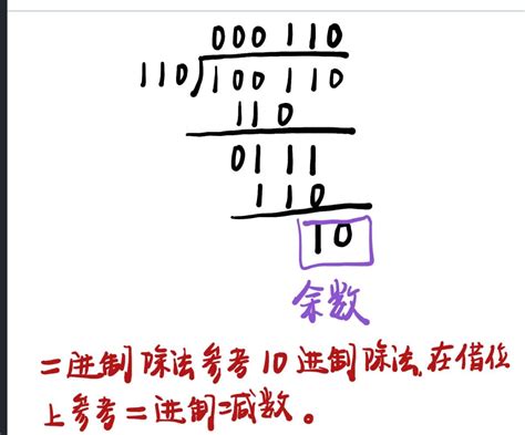 二进制运算 Huanblog